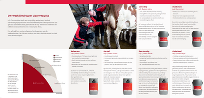 Lely Quaress Lac uierspray, 60 kg