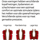 Silicone tepelvoering -  Classic M21 mm Soft